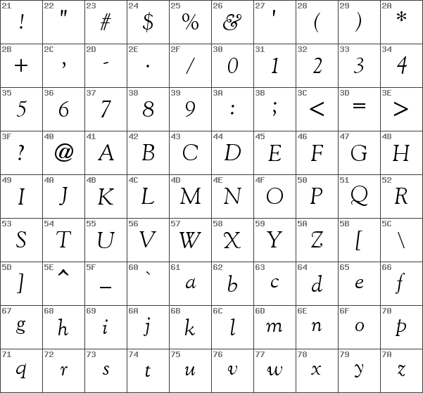 goudy old style font